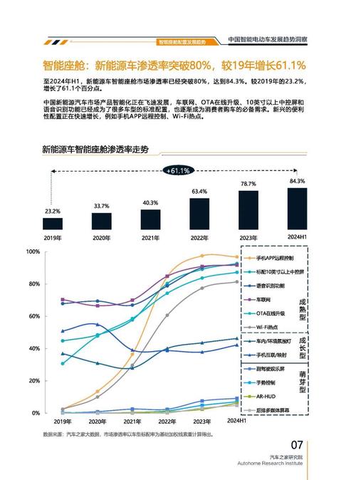惠州291起亚对未来市场的预测，名爵汽车品牌文化的传播